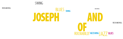 Espejo 2011 Concierto Joseph Brown and the Roomful of Swing